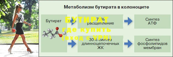 бутират Верхний Тагил